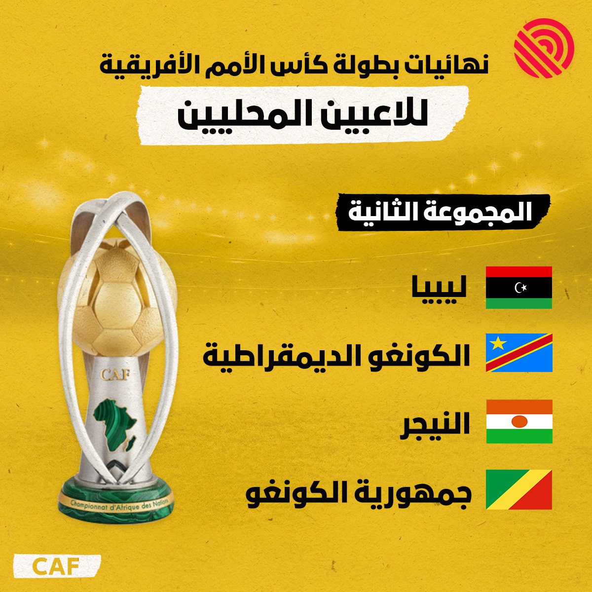 نهائيات بطولة كأس الأمم الإفريقية